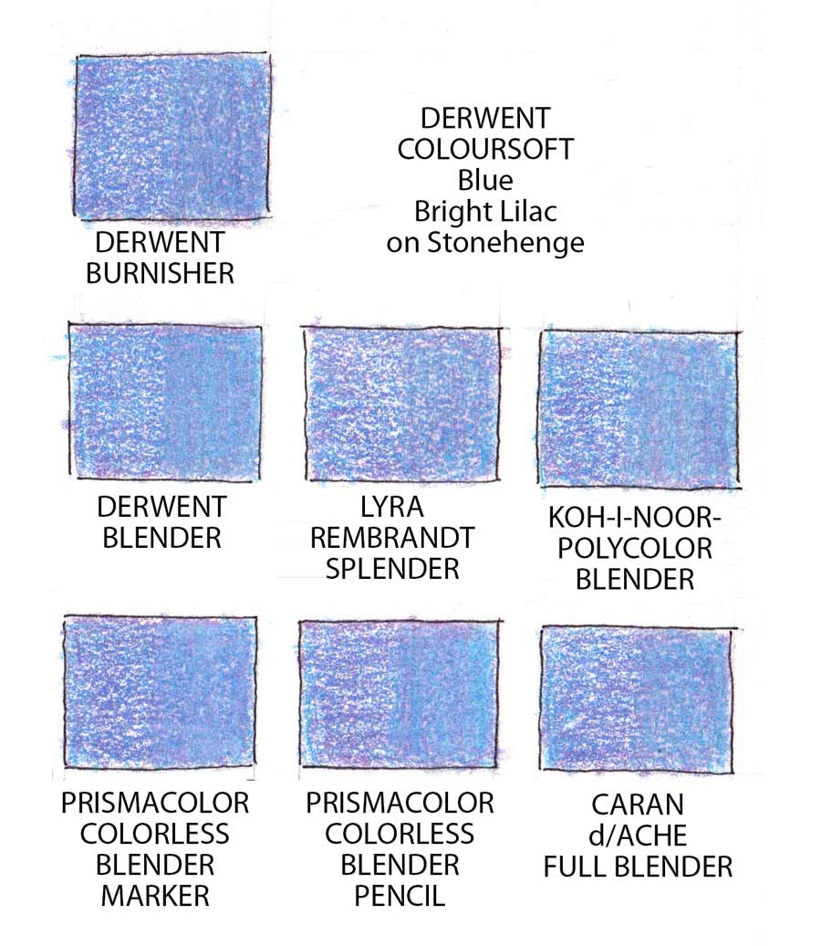 Blenders TEST, Prismacolor vs Derwent